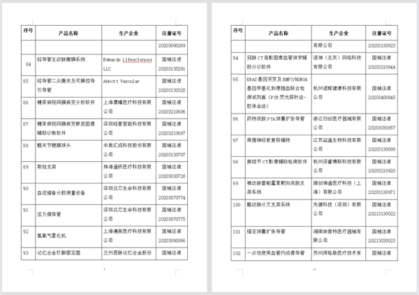国家药监局已批准的创新医疗器械