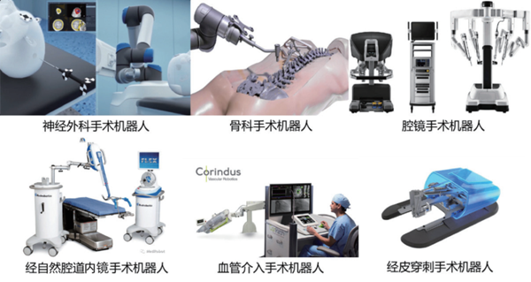 手术机器人